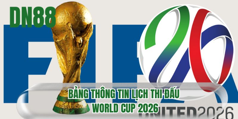 Bảng thông tin lịch thi đấu world cup 2026